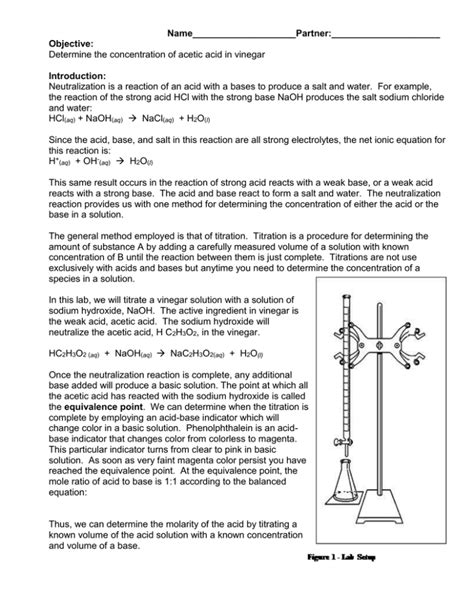 Titration Lab