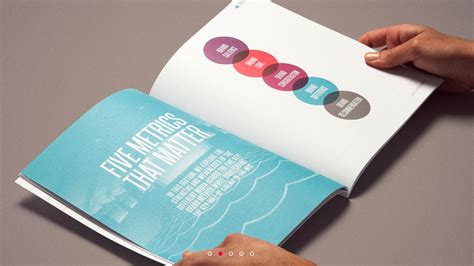 Best Annual Report Design Templates