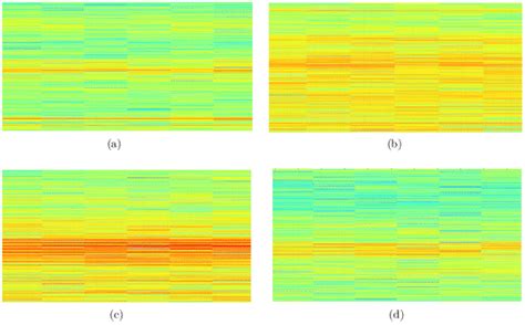 An Automated Method For The Analysis Of Bearing Vibration Based On Spectrogram Pattern Matching