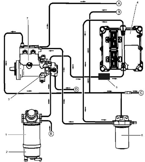 Caterpillar C12 Fuel System Diagram [diagram] Caterpillar C1