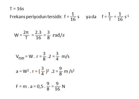 Basit Harmonik Hareket Basit Harmonik Hareket