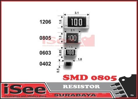 Pcs Resistor Smd R Ohm Toleransi Tolerance Lazada