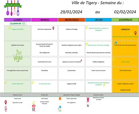 Menus de la cantine de février 2024