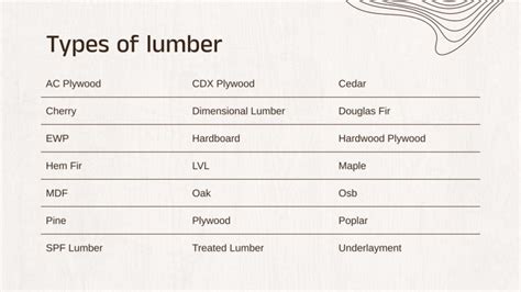 Types of Lumber | Google Slides & PowerPoint