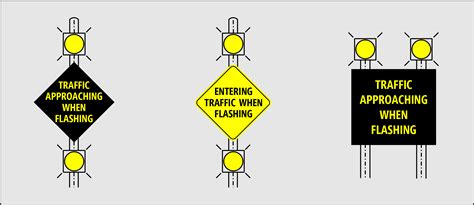 Indot Intersection Conflict Warning Systems