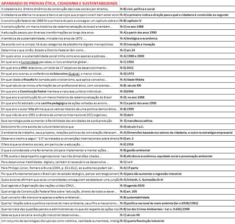 Apanhado De Provas Tica Cidadania E Sustentabilidade Curtir E