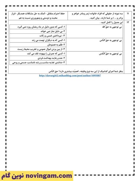 نمونه سوال درس پانزدهم پیام های آسمان هشتم ⭐️ [ نمونه سوال درس 15 ]