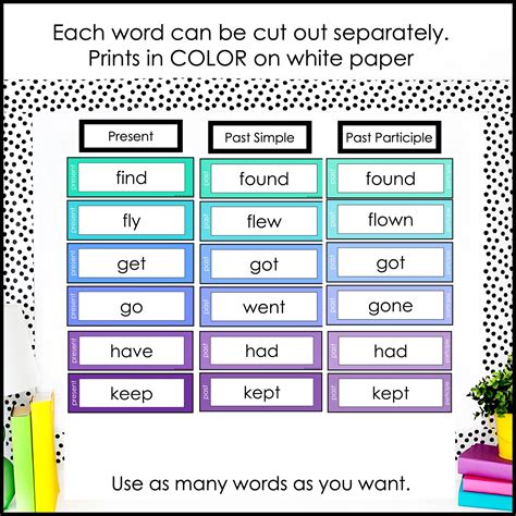 Past Tense Irregular Verb Bulletin Board Display Word Wall Posters