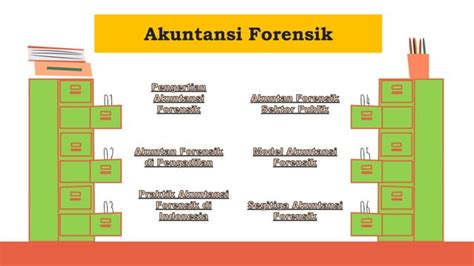 Pengantar Akuntansi Forensik Dan Lingkup Akuntansi Forensik Ppt