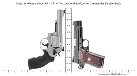 Smith Wesson Model 69 4 25 Vs Wilson Combat EXperior Commander