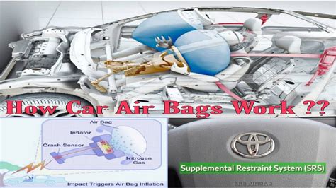 How Car Airbags Work Srs Airbags How To Check Car Airbag Working