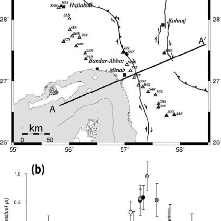 Teleseismic Travel Times Residuals At Station Along The Minab Profile