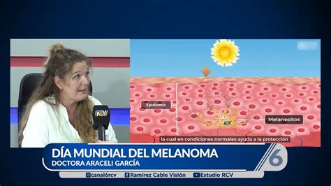 Día Mundial Del Melanoma Youtube