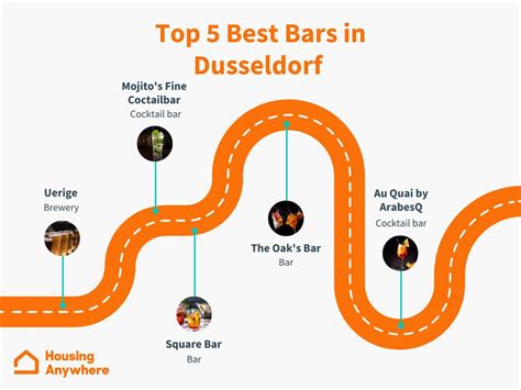 Nightlife in Dusseldorf: Best bars and clubs