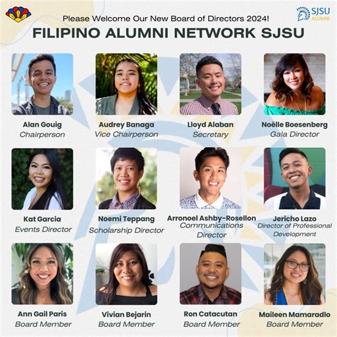 Filipino Alumni Network | Alumni Association