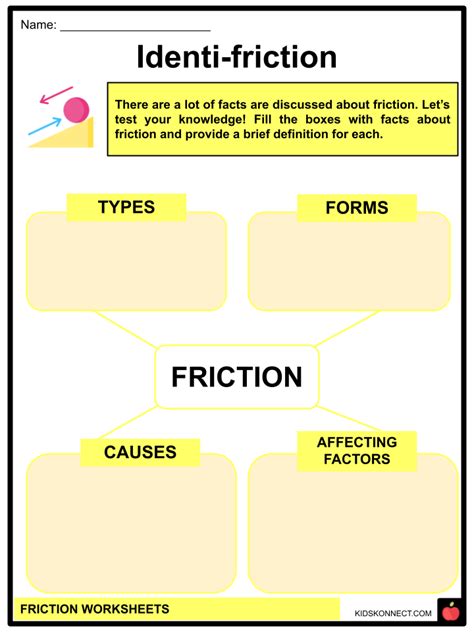 Types Of Friction Grade 5