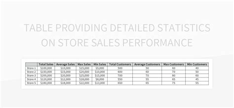 Free Sales Detail Statistics Table Templates For Google Sheets And