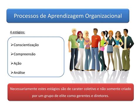 A Aprendizagem Organizacional Ocorre Quando Se Consegue Implementar