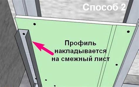 Угол из гипсокартона - как сделать угол из профиля для гипсокартона
