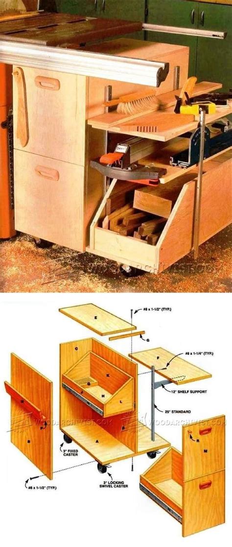 Table Saw Storage Cabinet Plans | Cabinet plans, Woodworking essentials ...