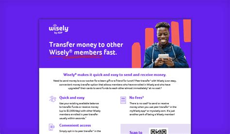 Wisely Pay Toolkit - Employee Education