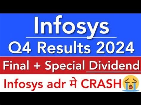 Infosys Q Results Infosys Share News Infosys Latest News