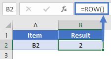 Excel Formula Row Number Get The Row Number Of A Cell