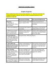 Understanding Sedition Laws In Wwi Analysis Of Debs And Schenck