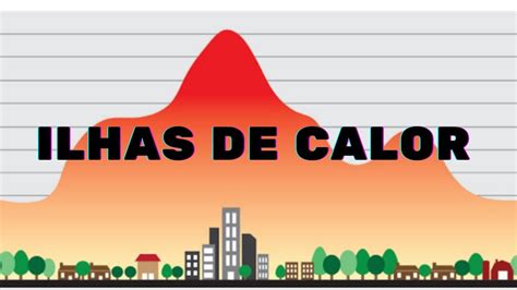 GEOGRAFIA AULA 19 ILHAS DE CALOR YouTube