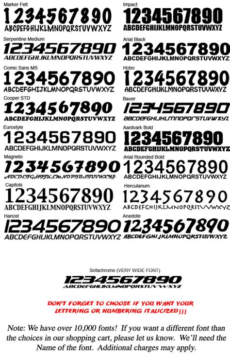 11 Racing Style Fonts Images - Race Car Number Fonts, All Font Styles ...