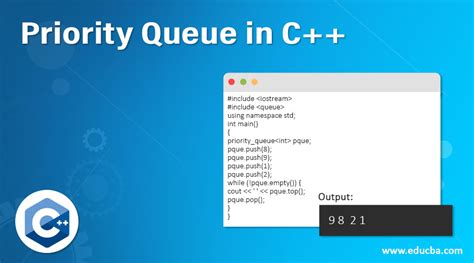 Priority Queue In C Top 7 Methods Of Priority Queue With Examples