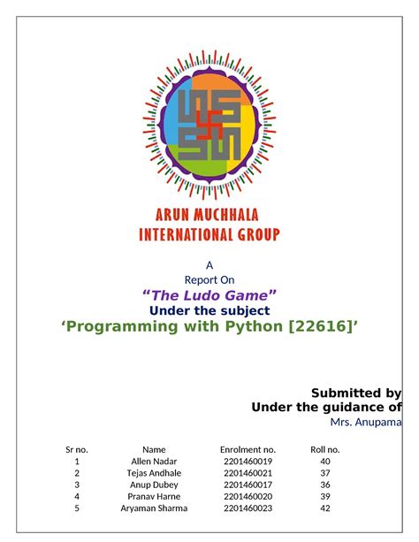 PWP Lni A Report On The Ludo Game Under The Subject Programming