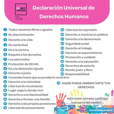 Derechos Humanos Colegio Santa Clara