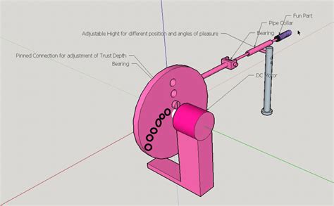 How To Make A Fuck Machine