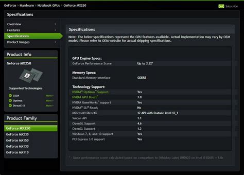 Nvidia MX 250 and MX 230: GPU for Notebook niche