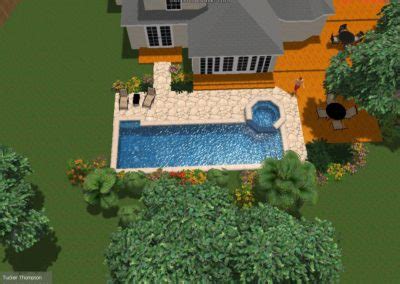 Pool Studio Designs | Cascade Custom Pools | Austin TX