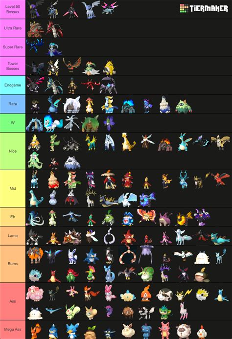 Palworld Pals Tier List Community Rankings TierMaker