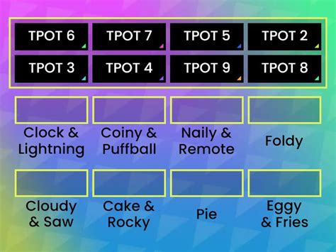 TPOT Contestants Elimination Order - Match up