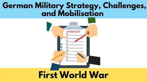 WWI German Military Strategy Challenges And Mobilisation Cunning