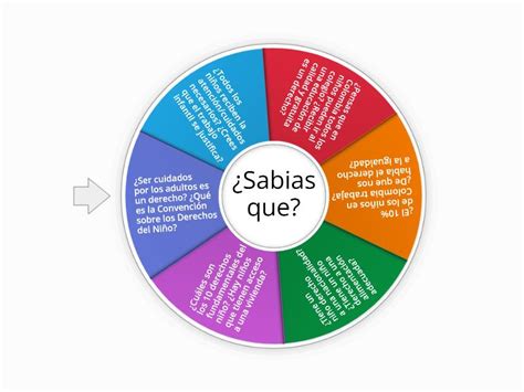 Ruleta de los derechos del niño niñas y adolescentes Roata aleatoare