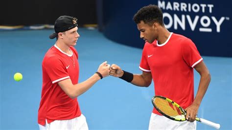 Félix Auger Aliassime Et Denis Shapovalov Se Retirent De La Coupe Davis