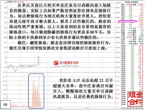 大资金做庄融资操盘分析看盘绝招图解教程767股票学习网