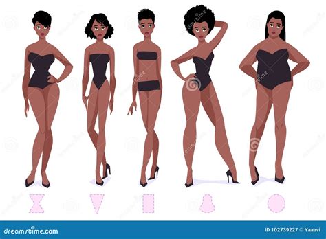 Set Of Female Body Shape Types Five Types Stock Vector Illustration Of Pear Circle 102739227