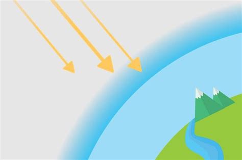 4 Fungsi Lapisan Ozon di Atmosfer, Simak Selengkapnya - Semua Halaman ...