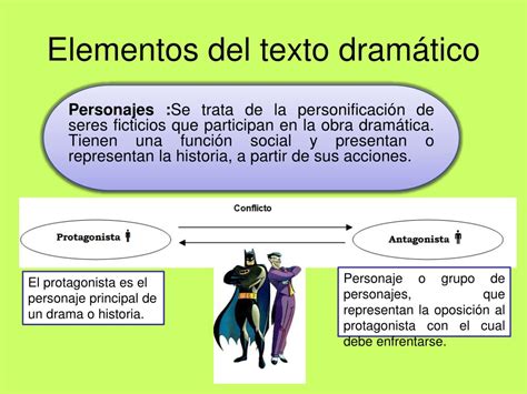 Ppt El Género Dramático Powerpoint Presentation Free Download Id