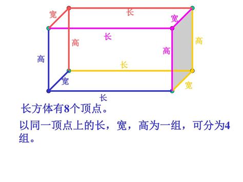 Ppt 长方体的认识 Powerpoint Presentation Free Download Id3712832