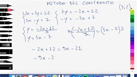 Esercizio Svolto Sistema Lineare Di Primo Grado Con Il Metodo Del