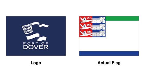 The Best Of Rvexillology — The Flag On The Port Of Dover Logo Looks