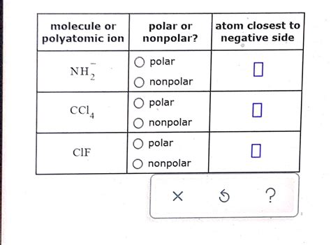 Solved Decide Whether Each Molecule Or Polyatomic Ion Is Chegg