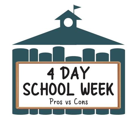 Four-day school week boosts morale of students, helps retain staff ...